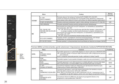 Sony HT-ST7 - HT-ST7 Consignes d&rsquo;utilisation Italien