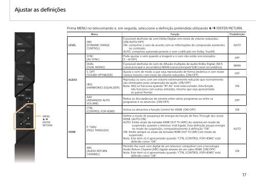 Sony HT-ST7 - HT-ST7 Mode d'emploi Portugais