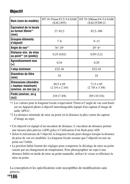 Sony SLT-A35K - SLT-A35K Consignes d&rsquo;utilisation Italien