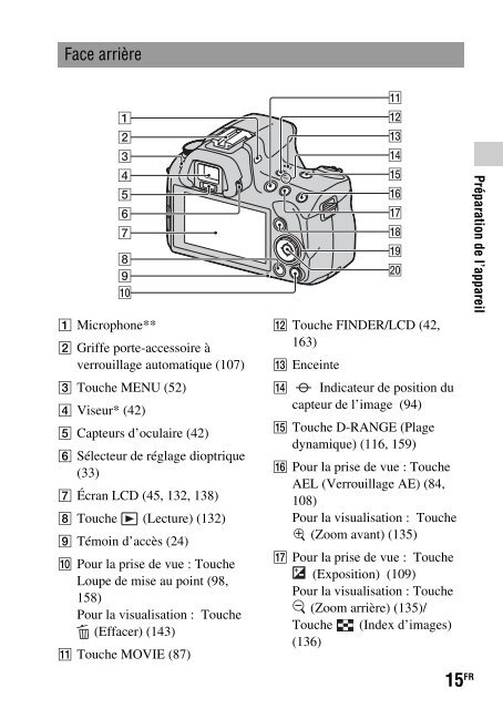 Sony SLT-A35K - SLT-A35K Consignes d&rsquo;utilisation Fran&ccedil;ais