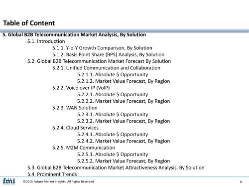 B2B Telecommunication Market