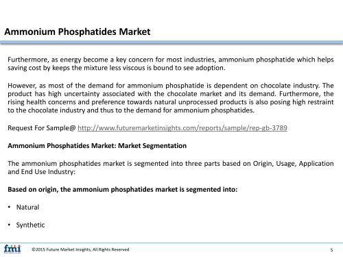 Ammonium Phosphatides Market Forecast By End-use Industry 2017-2027