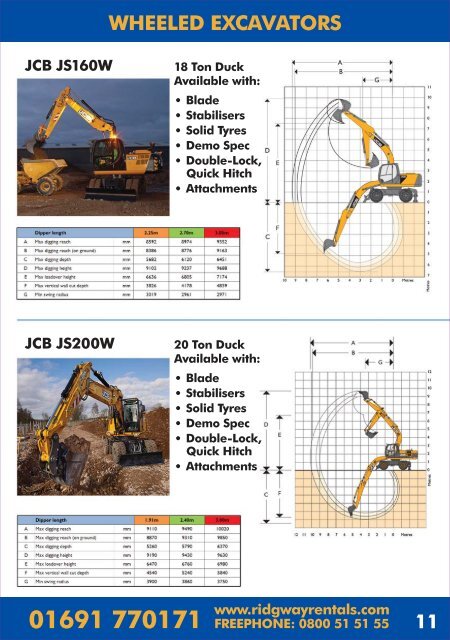 Ridgway Rentals Plant Machinery Guide May 17