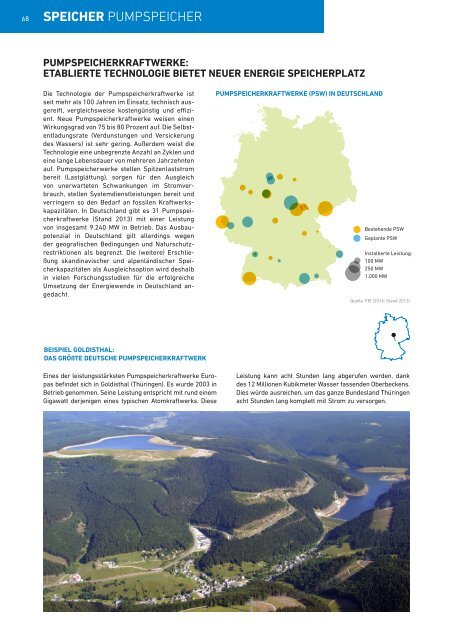 Energiewendeatlas Deutschland 2030