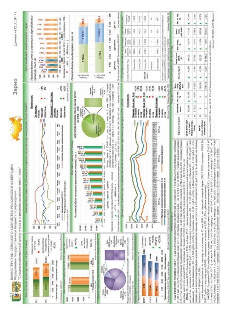 APK YUG 4 (109) May-June 2017