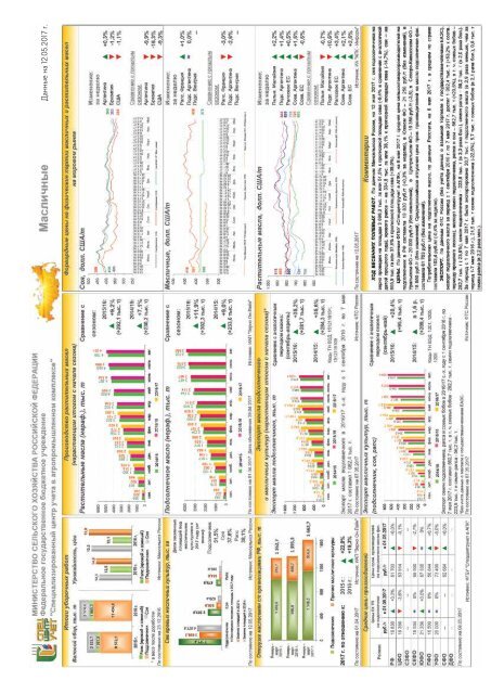 APK YUG 4 (109) May-June 2017