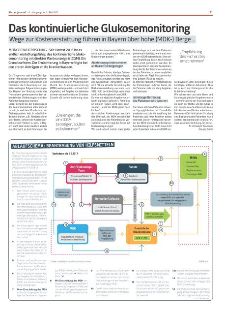 MTD_DDG_2017_05_inkl_diatec