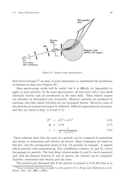 Subatomic Physics