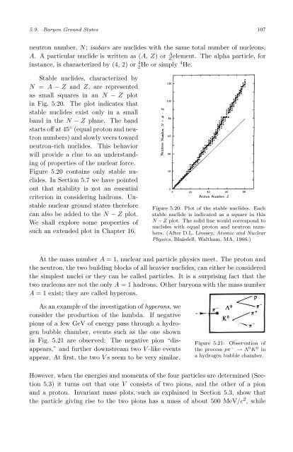 Subatomic Physics