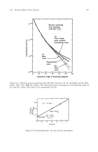 Subatomic Physics