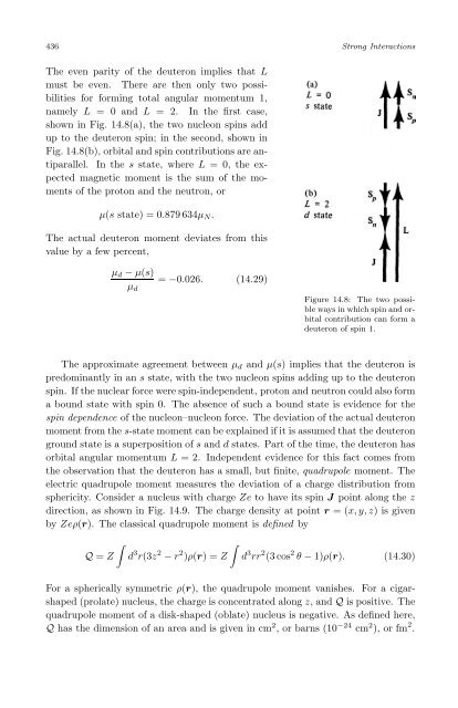 Subatomic Physics