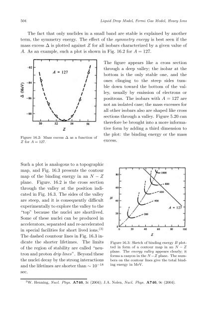 Subatomic Physics