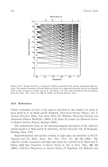 Subatomic Physics