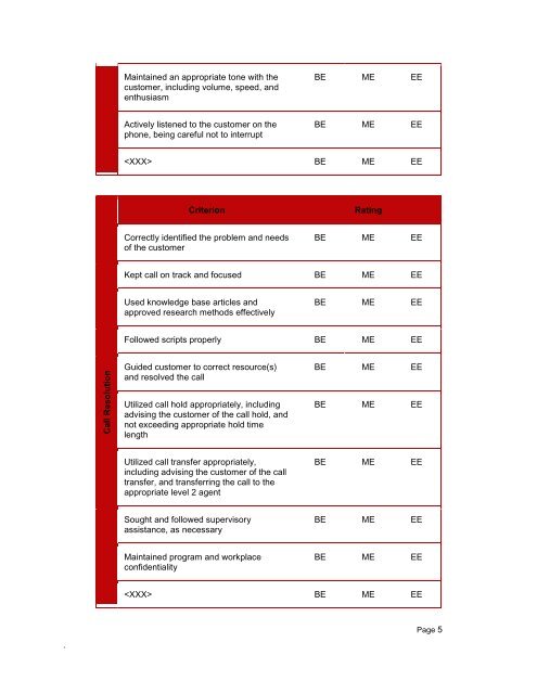 QA Manual 3-13