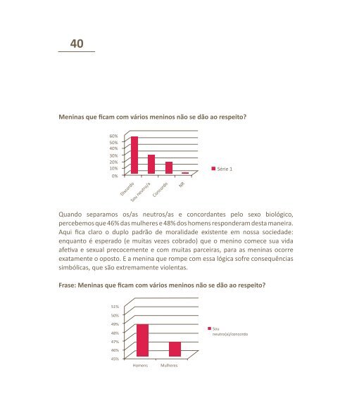 PUBLICACAO_GENERO_FINAL