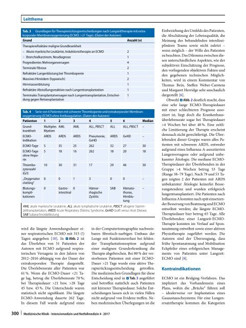 03 Extrakorporale Membranoxygenierung