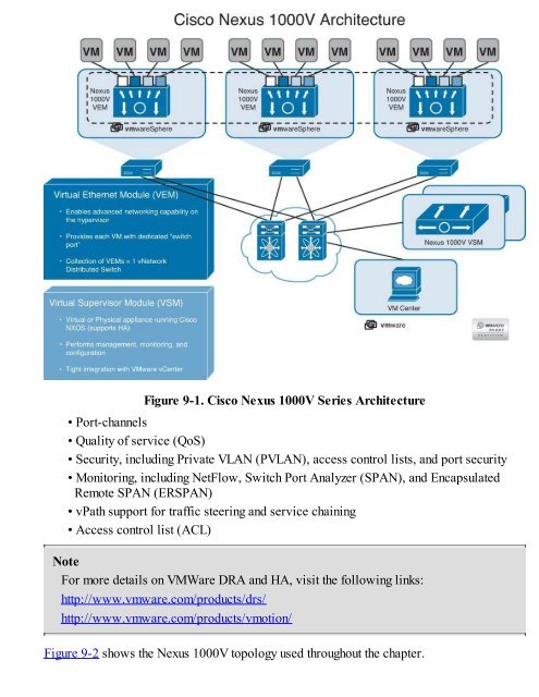 nx.os.and.cisco.nexus.switching.2nd.edition.1587143046