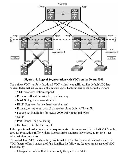 nx.os.and.cisco.nexus.switching.2nd.edition.1587143046