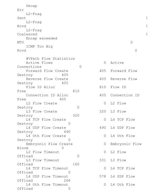 nx.os.and.cisco.nexus.switching.2nd.edition.1587143046