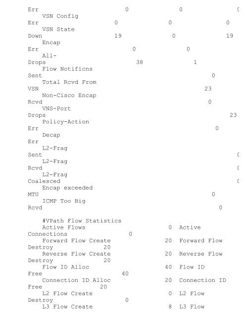 nx.os.and.cisco.nexus.switching.2nd.edition.1587143046