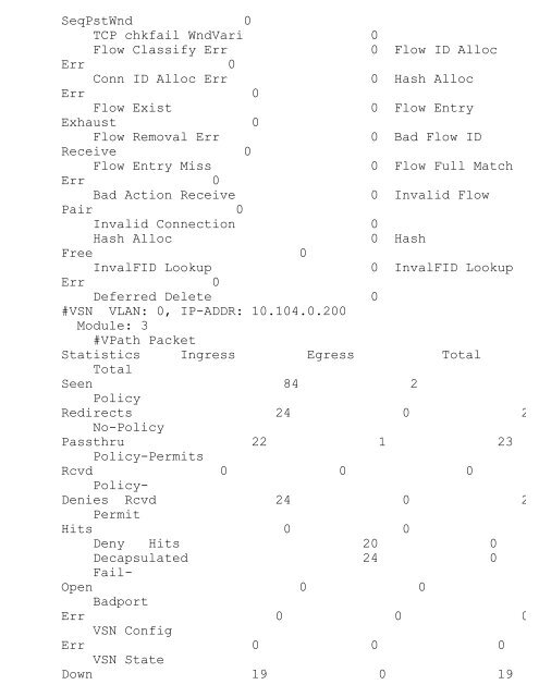 nx.os.and.cisco.nexus.switching.2nd.edition.1587143046