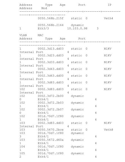 nx.os.and.cisco.nexus.switching.2nd.edition.1587143046