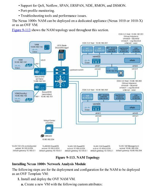 nx.os.and.cisco.nexus.switching.2nd.edition.1587143046