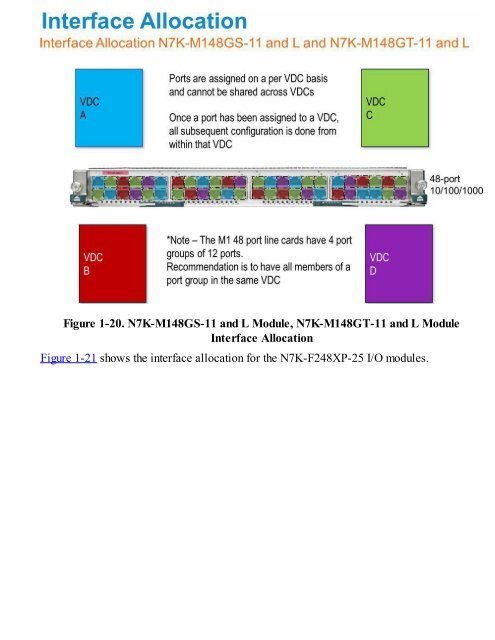 nx.os.and.cisco.nexus.switching.2nd.edition.1587143046