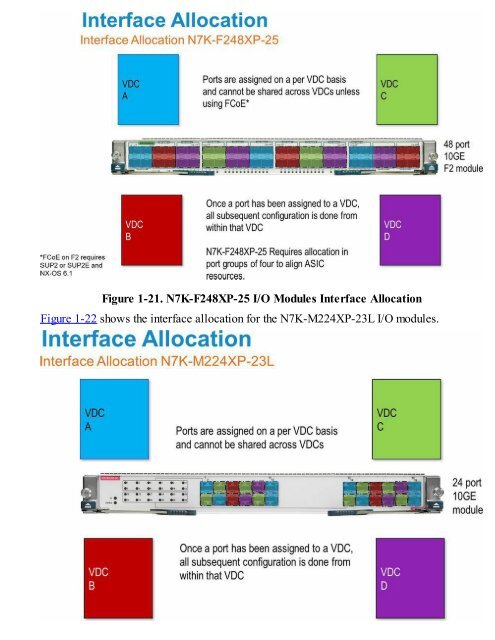 nx.os.and.cisco.nexus.switching.2nd.edition.1587143046