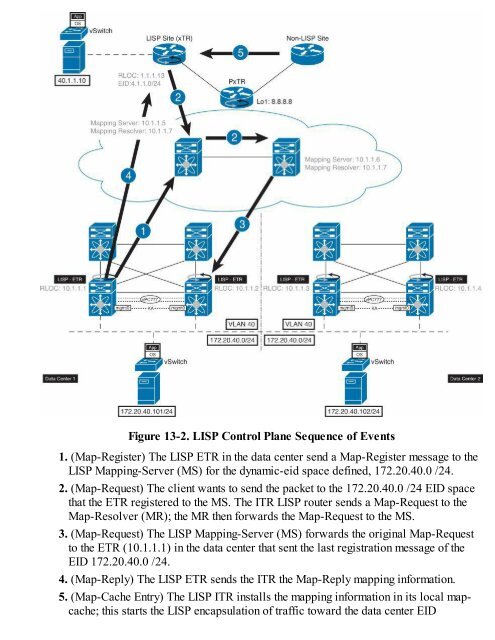 nx.os.and.cisco.nexus.switching.2nd.edition.1587143046