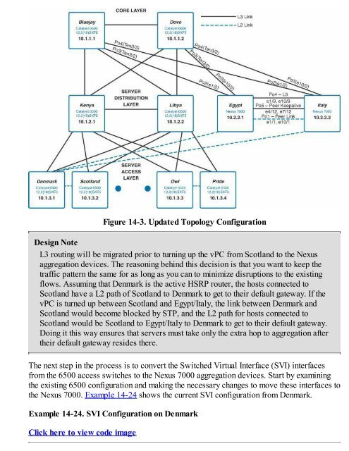 nx.os.and.cisco.nexus.switching.2nd.edition.1587143046