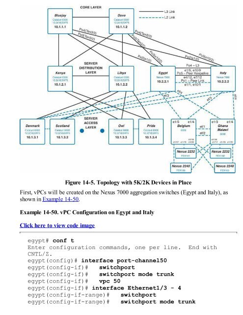 nx.os.and.cisco.nexus.switching.2nd.edition.1587143046