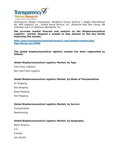 Biopharmaceutical Logistics Market - Global Industry Analysis, Size, Share, Growth, Trends, and Forecast 2016 - 2024