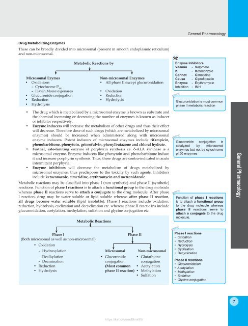 Review of Pharmacology - 9E (2015) 