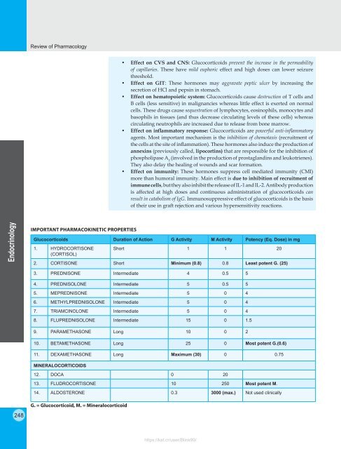 Review of Pharmacology - 9E (2015) 