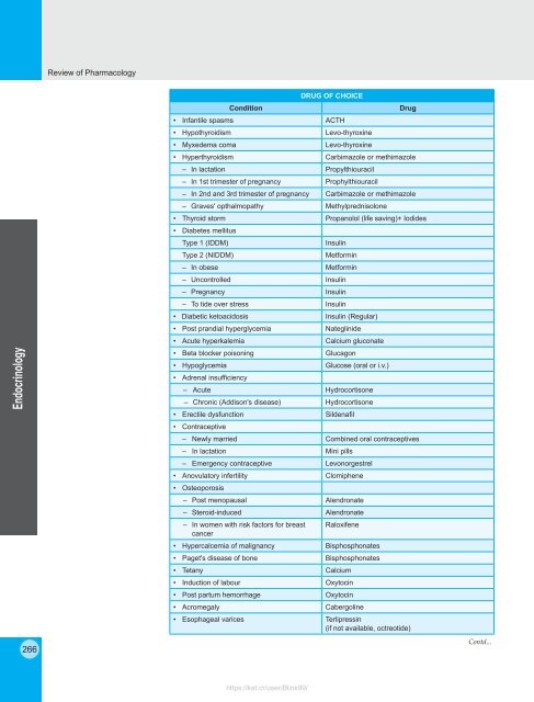 Review of Pharmacology - 9E (2015) 