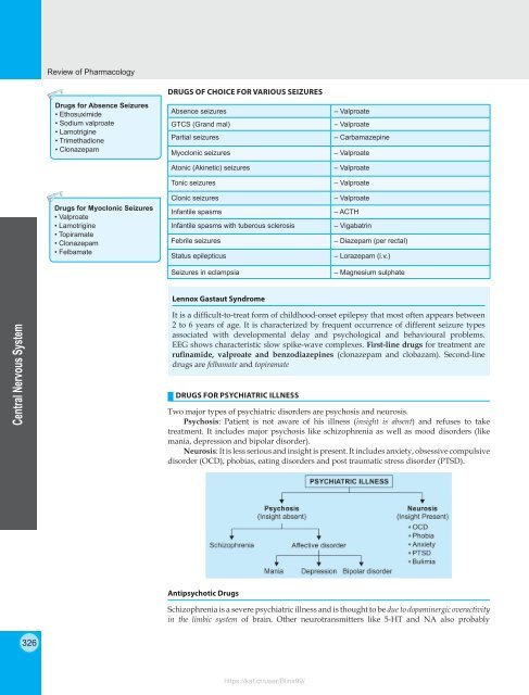 Review of Pharmacology - 9E (2015) 