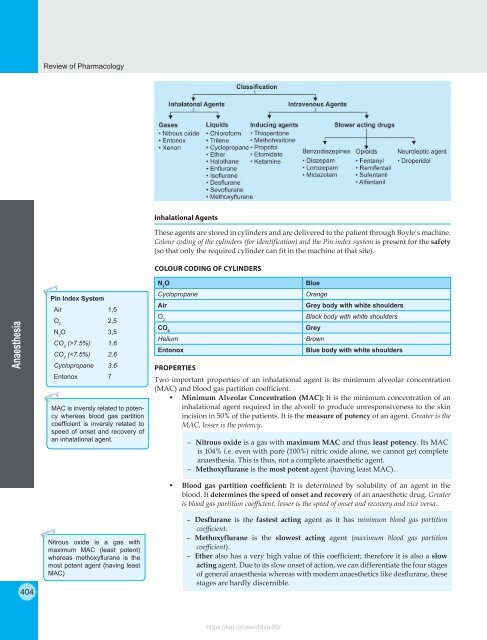 Review of Pharmacology - 9E (2015) 