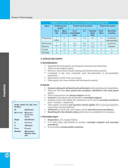 Review of Pharmacology - 9E (2015) 