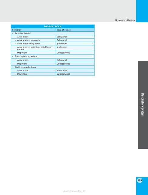 Review of Pharmacology - 9E (2015) 