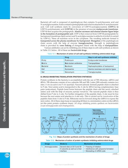 Review of Pharmacology - 9E (2015) 