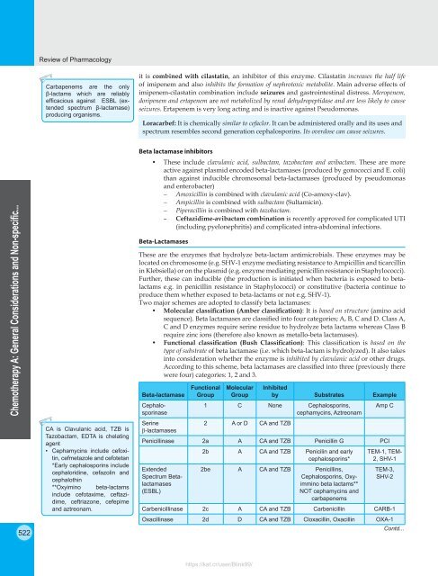 Review of Pharmacology - 9E (2015) 