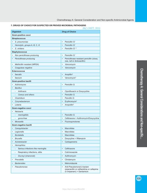 Review of Pharmacology - 9E (2015) 