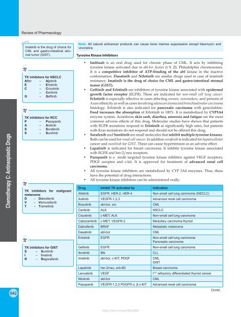 Review of Pharmacology - 9E (2015) 