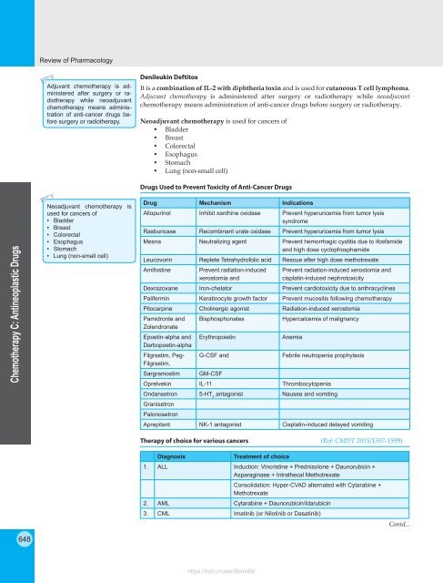 Review of Pharmacology - 9E (2015) 