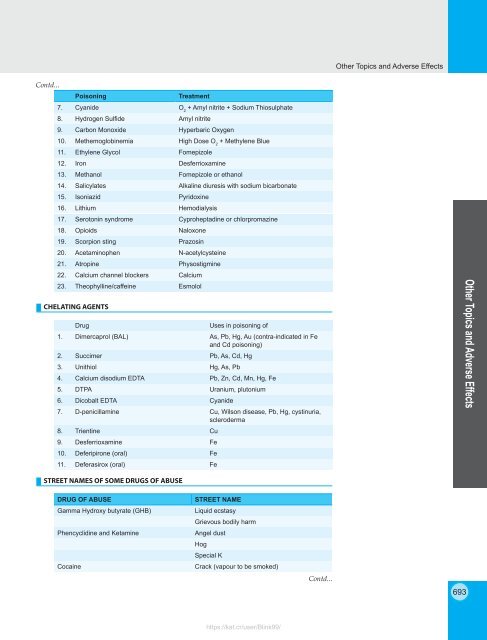 Review of Pharmacology - 9E (2015) 