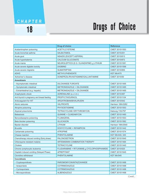 Review of Pharmacology - 9E (2015) 