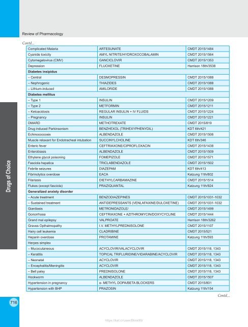 Review of Pharmacology - 9E (2015) 