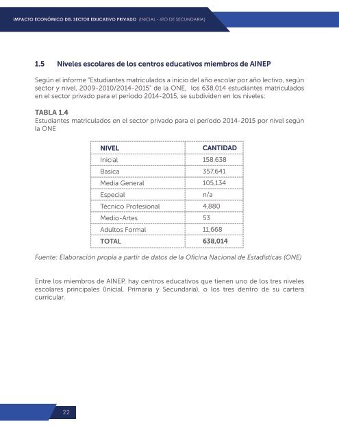 Reporte-AINEP-BAJA