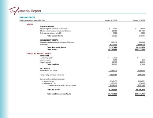 ANNUAL REPORT - Cayuga Community College